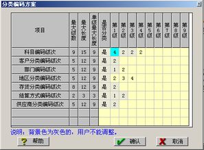 會計科目代碼6081