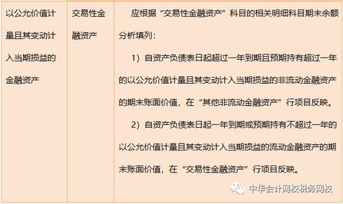 施工單位項目資金會(huì )計科目