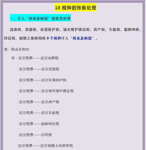 稅金及附加核算的會(huì )計科目