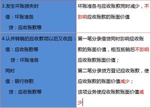會(huì )計科目易錯搭配,會(huì )計科目匯總表,會(huì )計科目編碼表