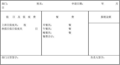 員工聚餐哪個會計科目