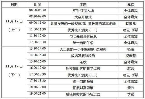 會(huì )務(wù)住宿餐飲交通計入會(huì )計科目