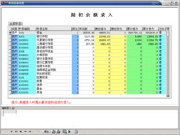 管理系統,做什么,會(huì )計科目