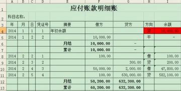 購入貨款會(huì )計科目
