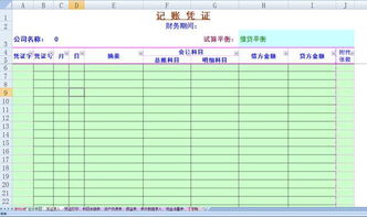 會(huì )計科目福利費包含什么,會(huì )計科目里費用包含什么,存貨包括什么會(huì )計科目