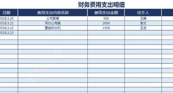 借款,利息,會(huì )計科目