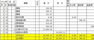 出差補貼會(huì )計科目