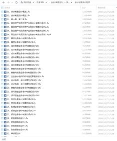 自考,本科,會(huì )計科目