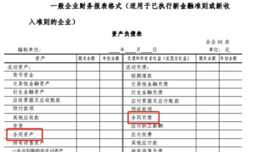 收到質(zhì)保金的會(huì )計科目,質(zhì)保金會(huì )計科目,社保金會(huì )計科目