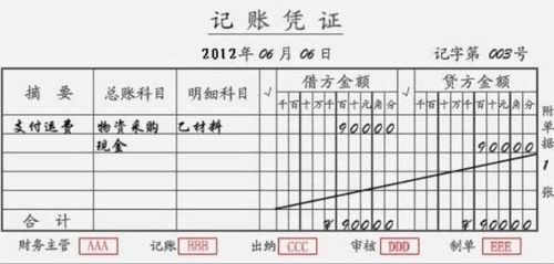 臨時(shí)工搬運費會(huì )計科目