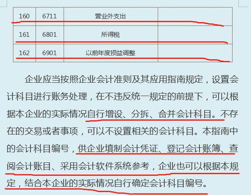 中小企業(yè),會(huì )計科目,制度