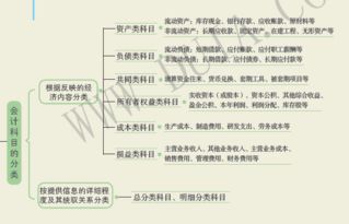 個(gè)人借款做什么會(huì )計科目,法人借款還款會(huì )計科目,公司向個(gè)人借款做什么會(huì )計科目