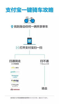 公司轉入另一個(gè)公司押金記什么會(huì )計科目