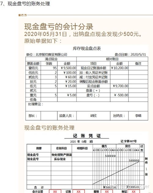 會(huì )計科目