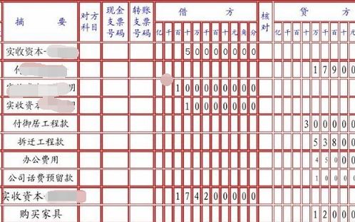 會(huì )計科目方向表示什么關(guān)系