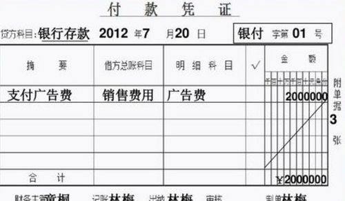 銷(xiāo)售人員手機入什么會(huì )計科目