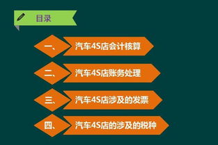 汽車(chē)4s店房租記什么會(huì )計科目