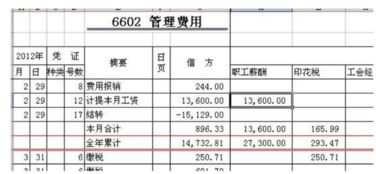 砂石料的會(huì )計科目