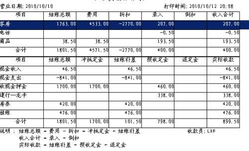 預收門(mén)票款的會(huì )計科目