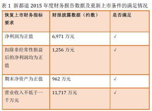 酒店前臺糖果入什么會(huì )計科目