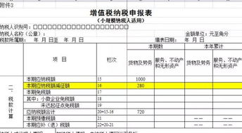 稅控盤(pán)的維護(hù)費(fèi)計(jì)什么會(huì)計(jì)科目