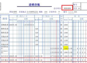 會(huì )計科目周轉材料的含義