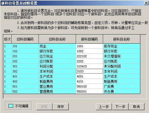 用友會(huì )計科目科目類(lèi)型怎么變更