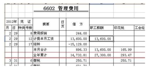 設計材料掛哪個(gè)會(huì )計科目