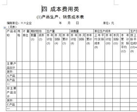 菌包加工會(huì )計科目