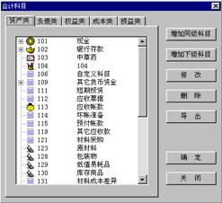 受控,會(huì )計科目,修改,系統