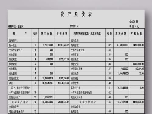 建筑物,會(huì )計科目,會(huì )計,房屋