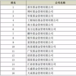 會(huì )計科目,企業(yè)