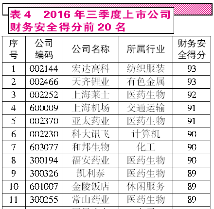 應付賬款會(huì )計科目編號,應付賬款對應的會(huì )計科目,應付賬款會(huì )計科目使用說(shuō)明