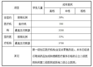 繳納,會(huì )計科目