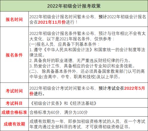 結賬,證明,會(huì )計科目