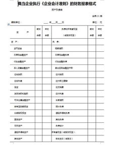 典當行業(yè)的會(huì )計科目