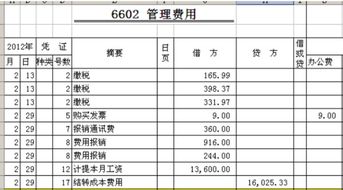 寺廟日常支出會(huì )計科目,支出的會(huì )計科目有哪些,罰款支出計入什么會(huì )計科目