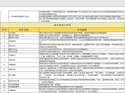 會(huì )燈光設備放到哪個(gè)會(huì )計科目