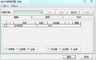 憑證中的會(huì )計科目包含什么意思