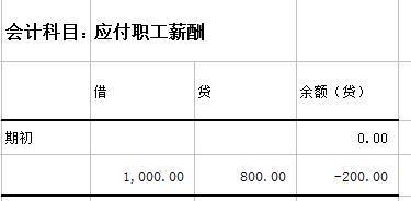 政府獎金是什么會(huì )計科目