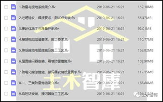 房開(kāi)企業(yè)臨時(shí)用電工程會(huì)計(jì)科目