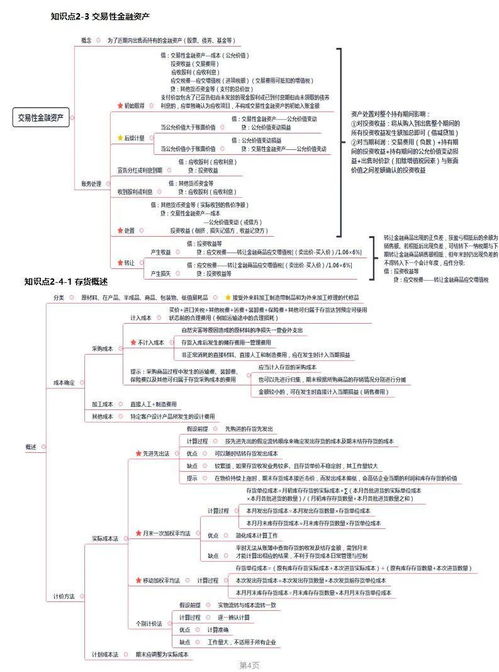 初級會(huì )計有多少會(huì )計科目