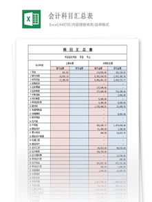 制版費入什么會(huì )計科目,制版費屬于什么會(huì )計科目,印刷廠(chǎng)制版費大概多少錢(qián)