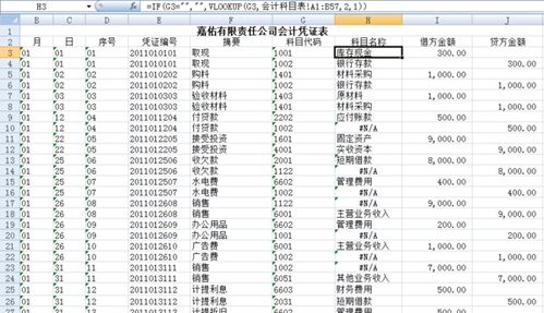 油鹽菜米入什么會(huì )計科目