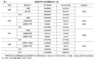 保險(xiǎn)賠款計(jì)入什么會(huì)計(jì)科目,收到賠款計(jì)入什么會(huì)計(jì)科目,農(nóng)險(xiǎn)賠款計(jì)入什么會(huì)計(jì)科目