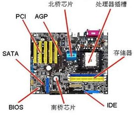 計算機主板屬于什么會(huì )計科目