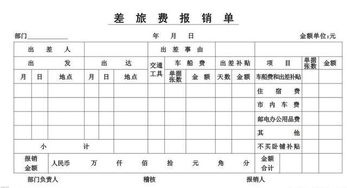 公司出差加油會(huì )計科目