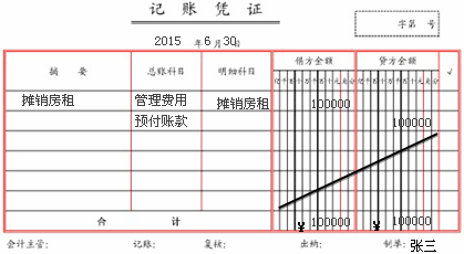 會(huì)計(jì)科目中的待攤費(fèi)用怎么用