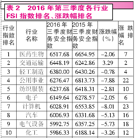 銷(xiāo)售收入,會(huì )計科目