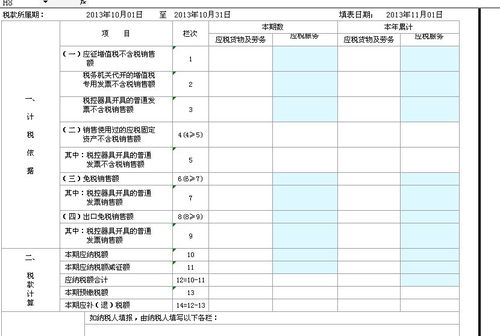 工資個(gè)人所得會(huì )計科目怎么做